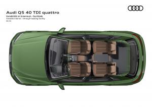 Audi Q5 40 TDI Quattro S-Line 2020 года  (WW)